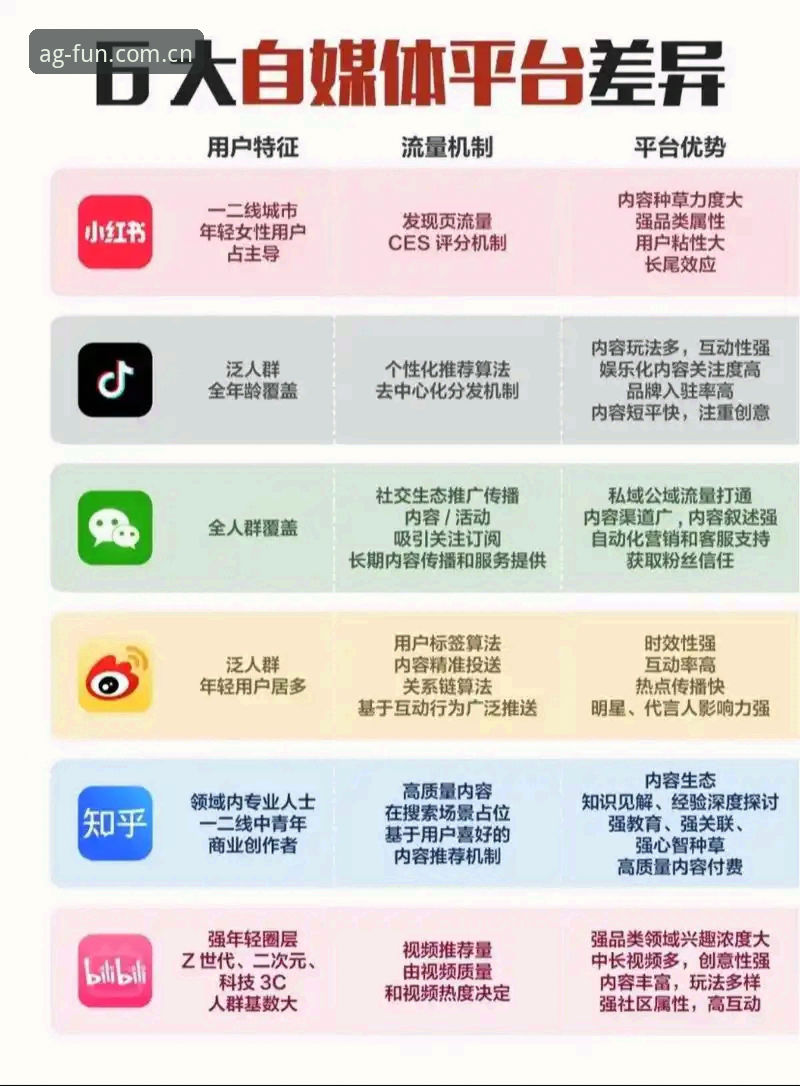 亚博官网 亚博官网vs其他平台:老用户亲身对比,哪个更值得选?
