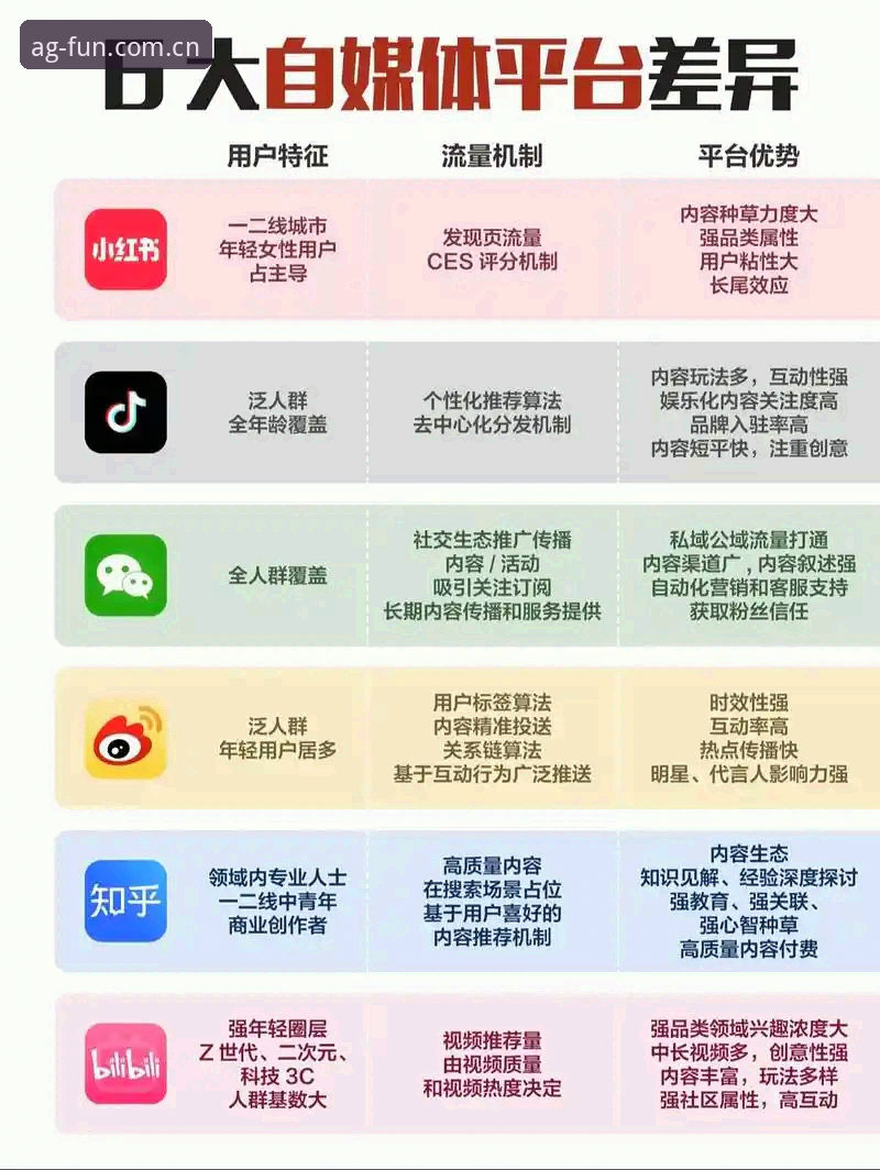 亚博官网 亚博官网vs其他平台:老用户亲身对比,哪个更值得选?