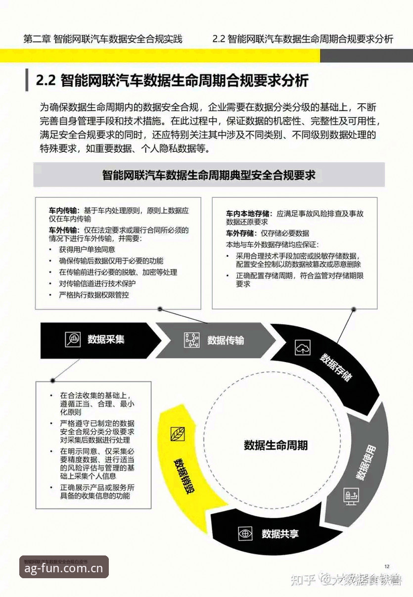 亚博安全吗？v3.2.1版本背后的行业合规真相是什么？